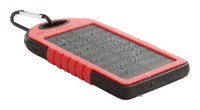 Durabank Powerbank