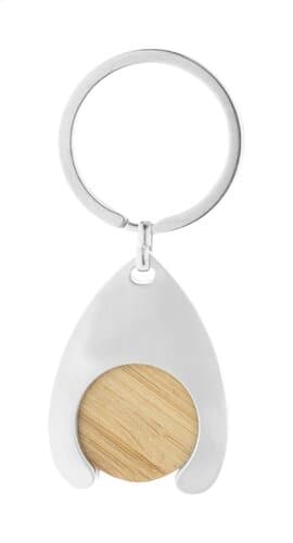 Zoinc Schlüsselanhänger mit Einkaufswagenchip