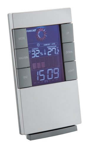 California Wetterstation