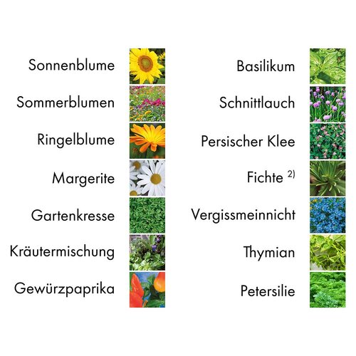 Pflanz-Set