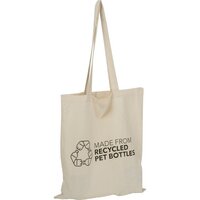 Tasche aus recycelten Flaschen Stuttgart