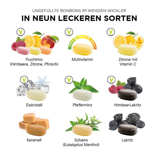Bonbon ungefüllt