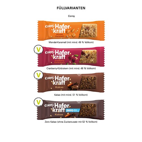 Werbeschuber mit Corny Haferkraft Riegel