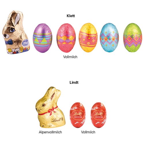 Klappbox S Ostern