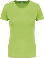 lime