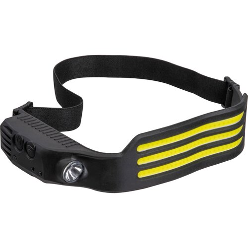 Stirnlampe mit COB Leuchten