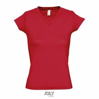 rot