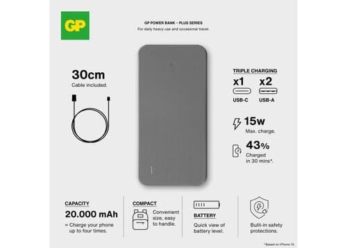 GP B+ Serie Powerbank 20000 mAh