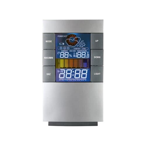 California Wetterstation