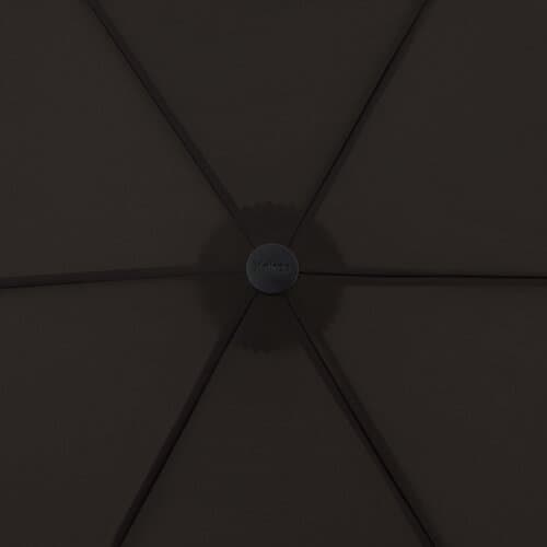 Knirps C.250 LIGHT DUOMATIC