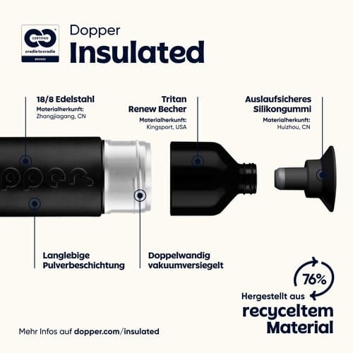 Dopper Insulated (1 L)